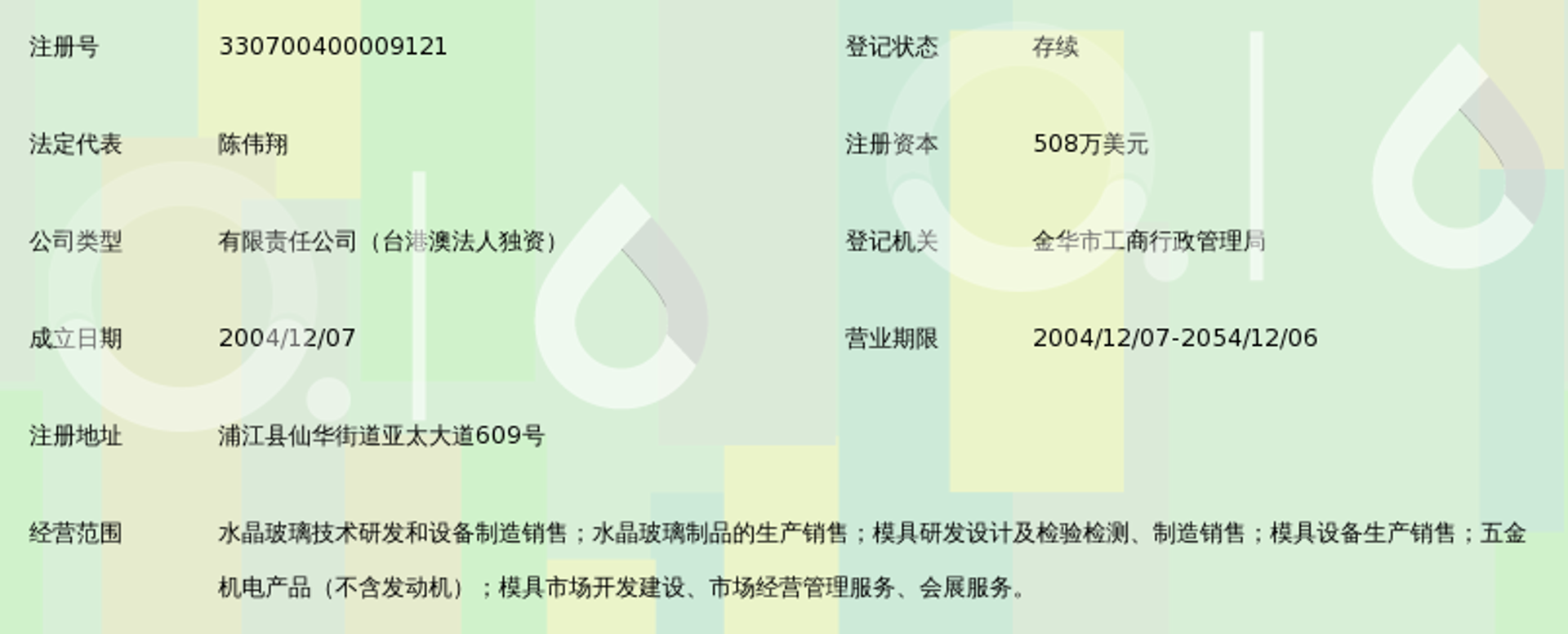 亚华玻璃